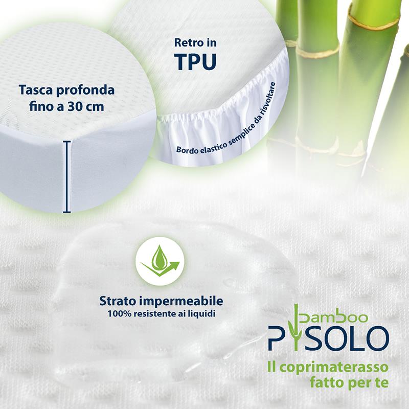 Protect-A-Bed Coprimaterasso In Bambù – Impermeabile E Freschissimo!